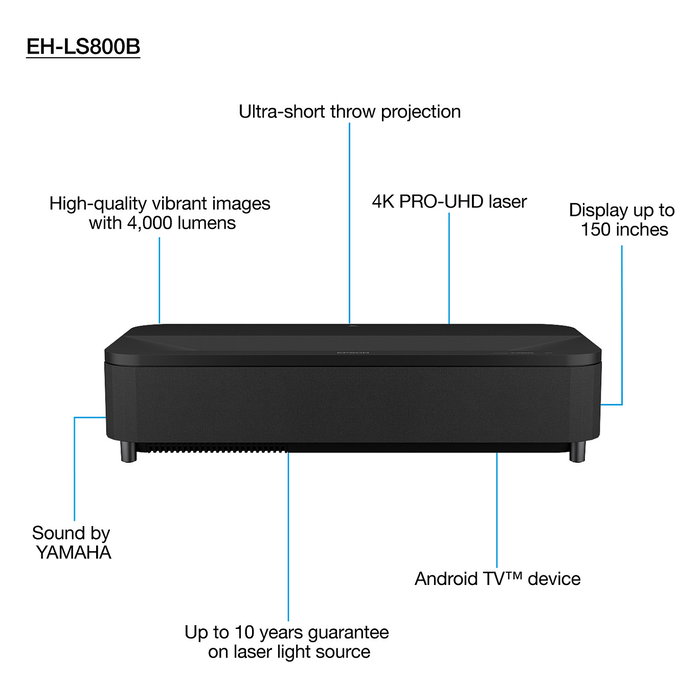 Epson EH-LS800B Proyector Láser UST 4000 Lúmenes 3LCD 4K+ 2500000:1 Contraste HDR10 WiFi Bluetooth Cine en Casa Negro Epson EH-LS800B Proyector Láser UST 4000 Lúmenes 3LCD 4K+ 2500000:1 Contraste HDR10 WiFi Bluetooth Cine en Casa Negro