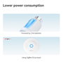 Imou TRV1 Termostato de Radiador Inteligente ZigBee