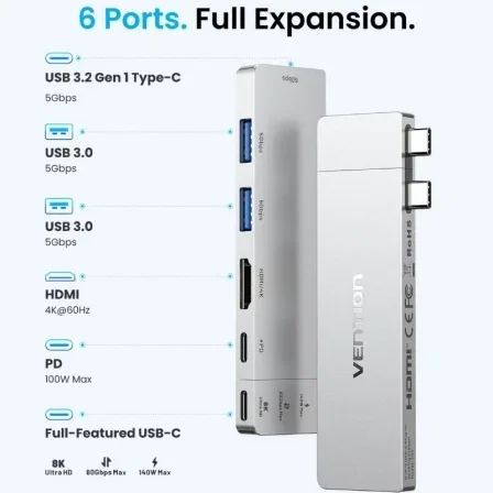 Vention TPSHB Hub USB-C con HDMI 4K, 2x USB, 2x USB-C, Thunderbolt, PD Gris