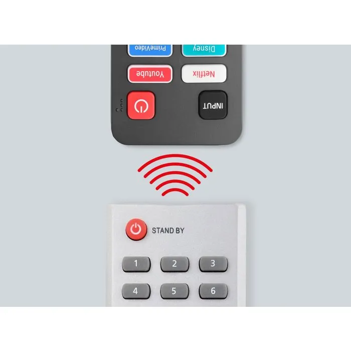 One For All Mando a distancia universal para TV HISENSE ONE871618479658