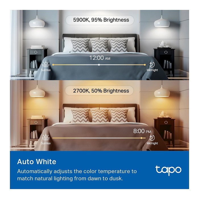 TP-Link Tapo L535E Bombilla Inteligente LED E27 Multicolor WiFi y Bluetooth Blanco 1055lm