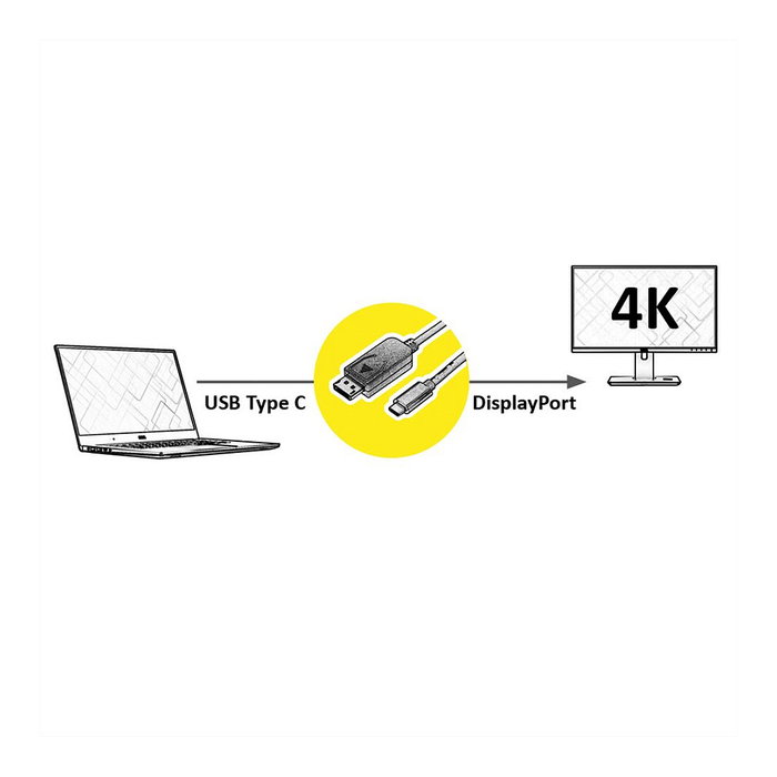 Adaptador USB Tipo C a DisplayPort v1.2, 2 m, Negro Adaptador USB Tipo C a DisplayPort v1.2, 2 m, Negro