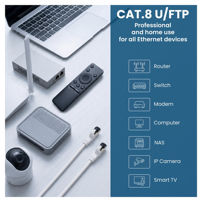 Extralink LAN Patchcord Cat.8 U/FTP 0,5m Blanco Plano Extralink LAN Patchcord Cat.8 U/FTP 0,5m Blanco Plano