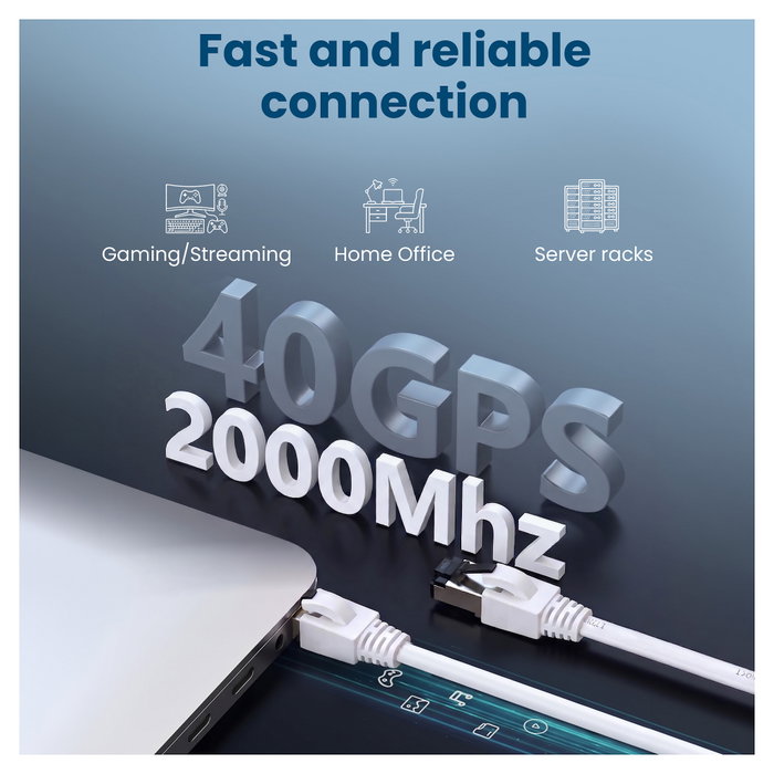 Extralink LAN Patchcord Cat.8 U/FTP 0,5m Blanco Plano Extralink LAN Patchcord Cat.8 U/FTP 0,5m Blanco Plano
