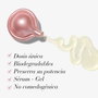 Elizabeth Arden Retinol + HPR Ceramide Capsules Rapid Skin Renewing Serum 90 Cápsulas