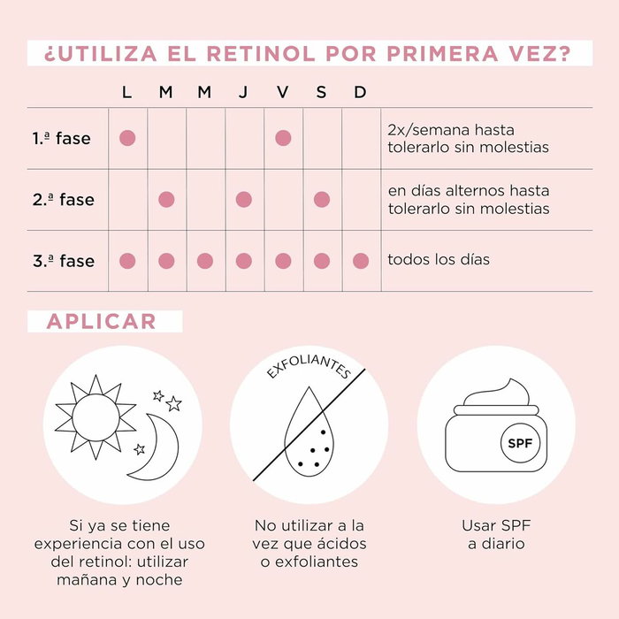 Elizabeth Arden Retinol + HPR Ceramide Capsules Rapid Skin Renewing Serum 90 Cápsulas Elizabeth Arden Retinol + HPR Ceramide Capsules Rapid Skin Renewing Serum 90 Cápsulas