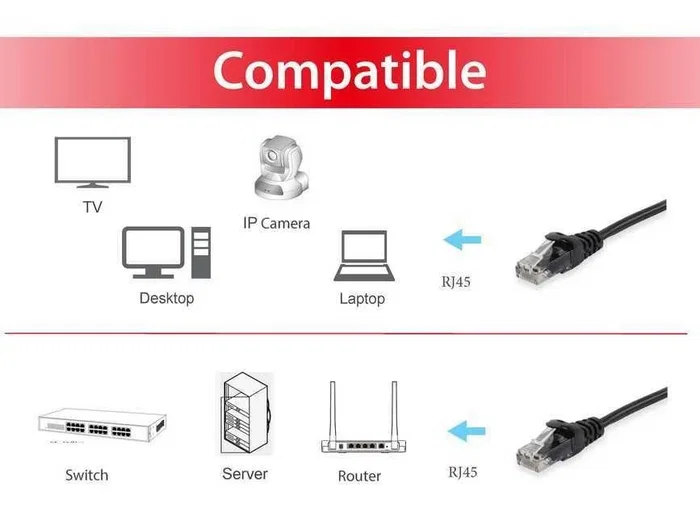 Equip Cable de red U/UTP Cat6, 20m, Negro