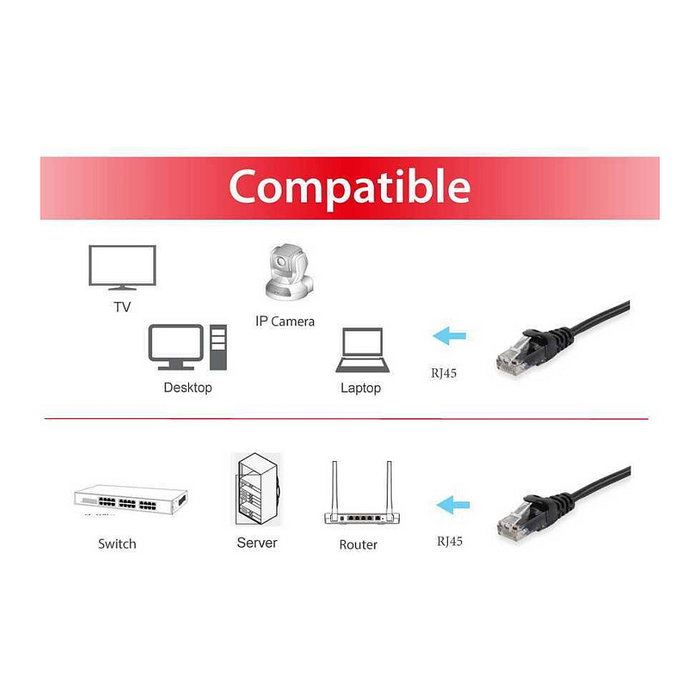 Equip Cable Ethernet Cat6 U/UTP 20m Negro Equip Cable Ethernet Cat6 U/UTP 20m Negro