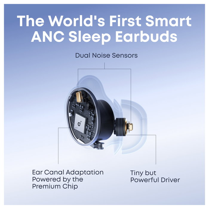 Anker Soundcore Sleep A30 Auriculares In-Ear Bluetooth Verdes con Cancelación de Ruido Activa para Dormir
