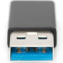 Ewent Adaptador USB 3.0 Tipo-A a USB-C, Negro