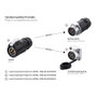 GoodConnections Toma de industria S1 - Power 4-Pin M20