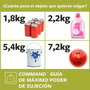 3M Command Tiras para Colgar Cuadros Blancas Medianas