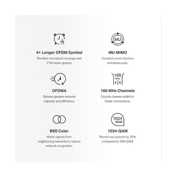 Mercusys Halo H80X (3-pack) Wi-Fi 6 AX3000 Blanco
