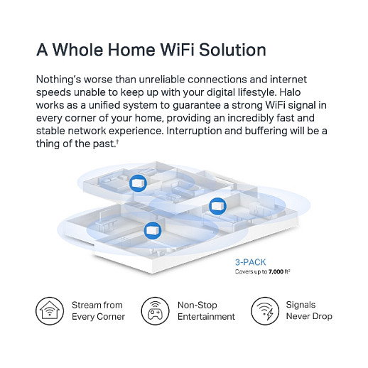 Mercusys Halo H80X (3-pack) Wi-Fi 6 AX3000 Blanco