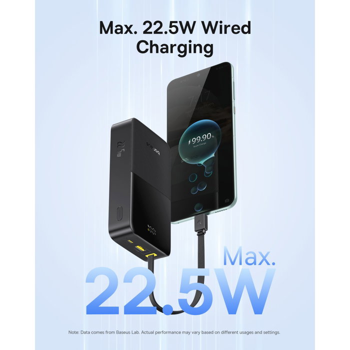 BASEUS EnerFill Bipow2 Pro 20000mAh 22.5W Negro