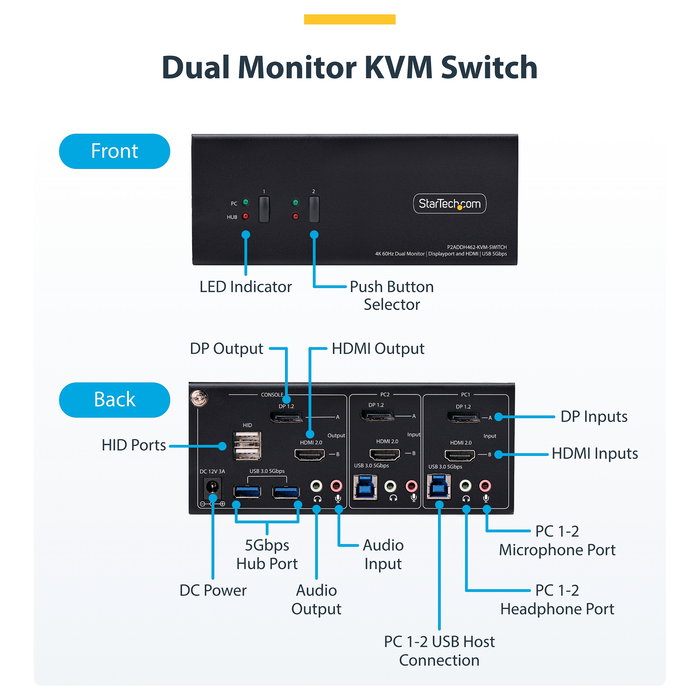 StarTech Switch KVM de 2 Puertos para Monitores Duales con DisplayPort y HDMI 4K 60Hz, Hub USB 5Gbps, Control de 2 Ordenadores, USB HID, Resolución 3840 x 2160 Píxeles StarTech Switch KVM de 2 Puertos para Monitores Duales con DisplayPort y HDMI 4K 60Hz, Hub USB 5Gbps, Control de 2 Ordenadores, USB HID, Resolución 3840 x 2160 Píxeles