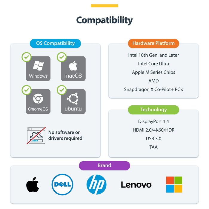 StarTech Switch KVM de 2 Puertos para Monitores Duales con DisplayPort y HDMI 4K 60Hz, Hub USB 5Gbps, Control de 2 Ordenadores, USB HID, Resolución 3840 x 2160 Píxeles StarTech Switch KVM de 2 Puertos para Monitores Duales con DisplayPort y HDMI 4K 60Hz, Hub USB 5Gbps, Control de 2 Ordenadores, USB HID, Resolución 3840 x 2160 Píxeles