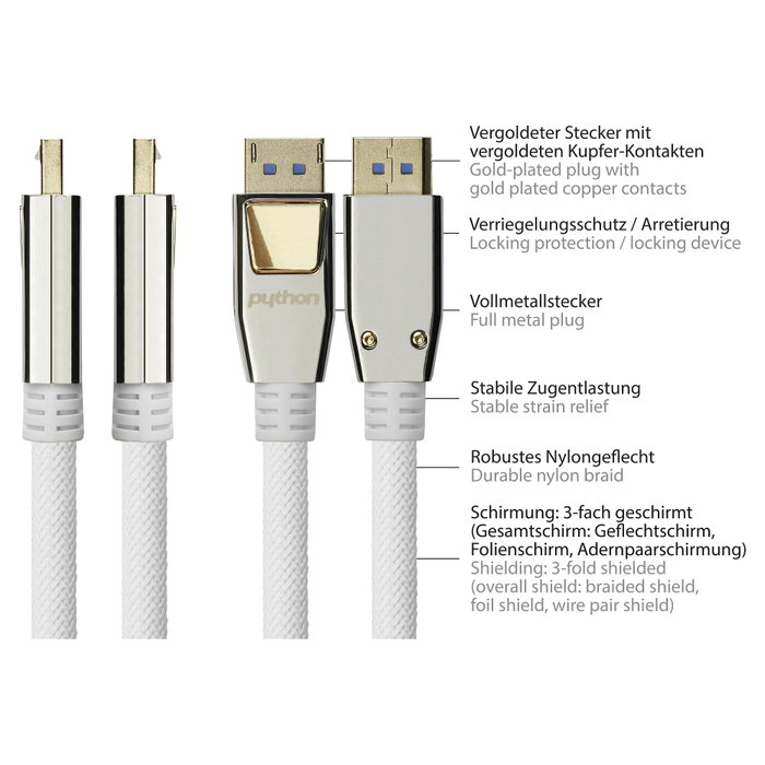 PYTHON Series Cable HDMI 2.0 de 2 m, Blanco con Trenzado de Nylon