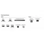 PHILIPS Televisor 43" / UHD 4K / Smart TV / WiFi