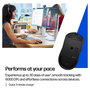 HP 705 Ratón Inalámbrico Recargable