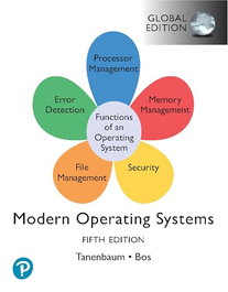 PEARSON-PRENTICE HALL MODERN OPERATING SYSTEMS
