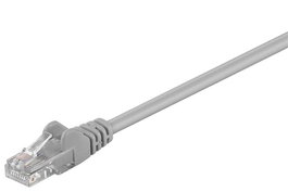 MicroConnect Cable de Red CAT5e F/UTP 0.25m Gris Blindado
