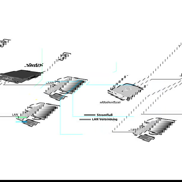 ALLNET ALL-SG8005P Switch PoE Gigabit Ethernet No Administrado de 5 Puertos