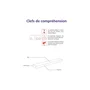 MECABOIS Libro de Modelos ABC de Construcciones de Madera Volumen 2 - 31 Modelos - Niños y Niñas +3 Años