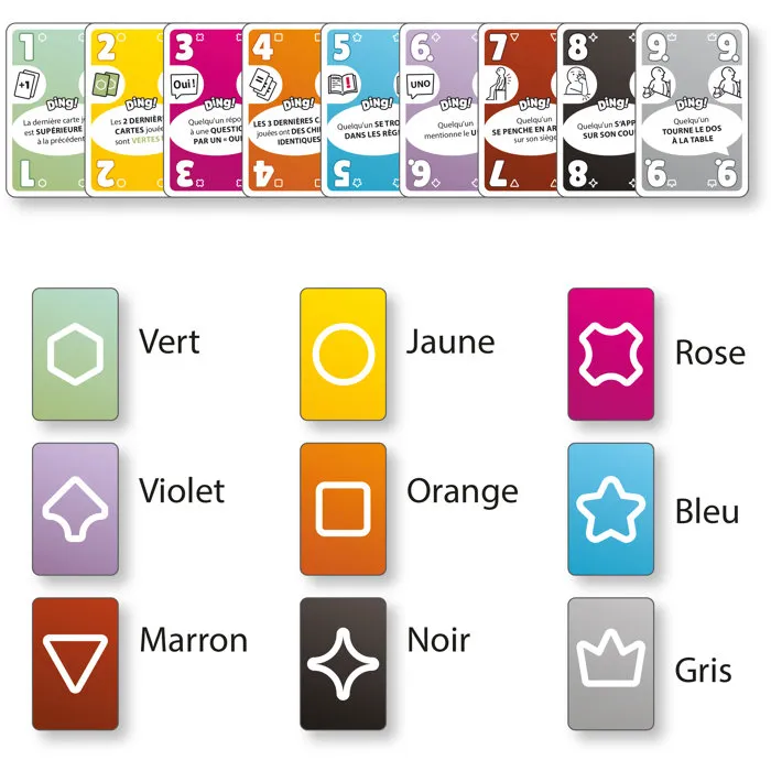 Asmodee DON'T PANIC GAMES Juego de Cartas para Fiestas ¡DING! - 2 a 7 Jugadores, a partir de 8 años, Divertido y Rápido - Juegos Expres - Versión en Francés Asmodee DON'T PANIC GAMES Juego de Cartas para Fiestas ¡DING! - 2 a 7 Jugadores, a partir de 8 años, Divertido y Rápido - Juegos Expres - Versión en Francés