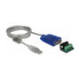 DeLOCK 64055 Adaptador USB Tipo-A a RS-422/485 DB9 con Protección de 600 W