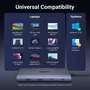 UGREEN Hub USB-C REVODOK PRO 10 10 en 1 Gris
