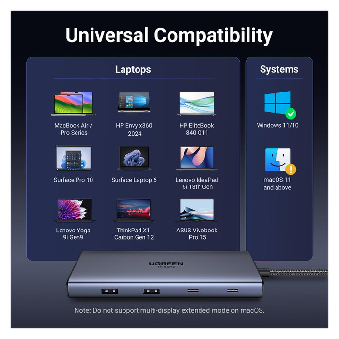 UGREEN Hub USB-C REVODOK PRO 10 10 en 1 Gris