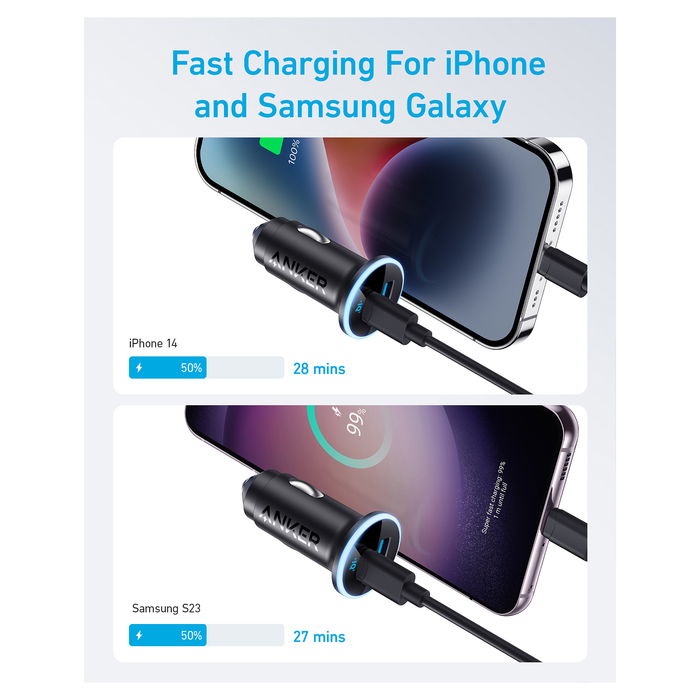 Anker Anker 323 Cargador de Coche USB-C 52.5W 3A IQ 3.0 Carga Rápida 2 Puertos