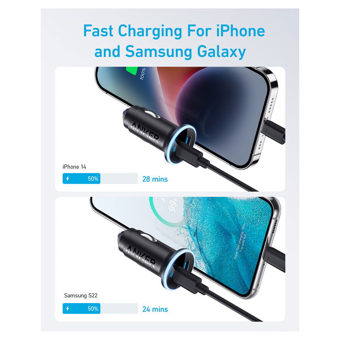 Anker Anker 323 Cargador de Coche USB-C 52.5W 3A IQ 3.0 Carga Rápida 2 Puertos