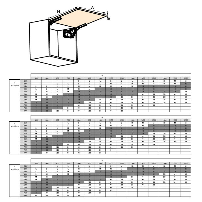 Emuca Compás para puertas elevables Altius Lift, Fuerza 1840-5200 (high=H), Acero y plástico, Blanco Emuca Compás para puertas elevables Altius Lift, Fuerza 1840-5200 (high=H), Acero y plástico, Blanco