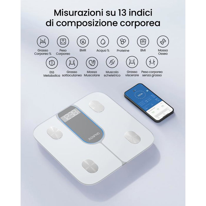Renpho ELIS 1C Báscula Personal Electrónica Blanca con Bluetooth