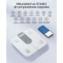 Renpho ELIS 1C Báscula Personal Electrónica Blanca con Bluetooth