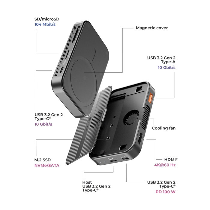 ICY BOX IB-DK4071M-CU31 Multi Dockingstation Negro