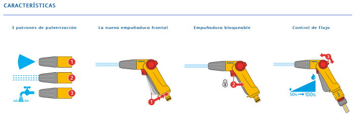 HOZELOCK Pistola Jet Spray 2675