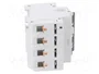 ETI POLAM RCBO KZS-4M 3P+N AC 20A/30mA
