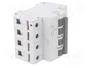 ETI POLAM RCBO KZS-4M 3P+N AC 20A/30mA