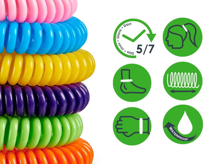 Ibergarden Pulsera Citronela Surtida 6 Colores 5 x 0.5 x 5 cm (Set de 96)