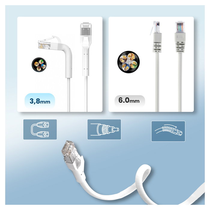 Extralink Patchcord LAN Cat.6A U/FTP 2m Blanco