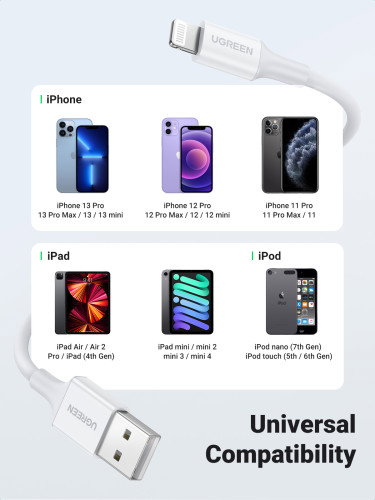 UGREEN Cable USB 2.0 A a Lightning 2m (1 m), 5V/2.4A para iPhone 7 / 7 Plus / 6S / 6 / 6 Plus, iPhone 5s/5c/5, iPad Mini, iPad, Blanco - Ref. 20728