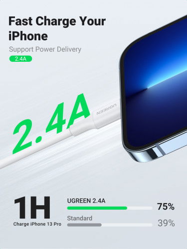 UGREEN Cable USB 2.0 A a Lightning 2m (1 m), 5V/2.4A para iPhone 7 / 7 Plus / 6S / 6 / 6 Plus, iPhone 5s/5c/5, iPad Mini, iPad, Blanco - Ref. 20728