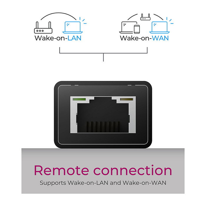 ICY BOX IB-HUB1419-LAN HUB USB 3.0/USB-C con 3 Puertos USB 3.0 y 1 Puerto Gigabit LAN