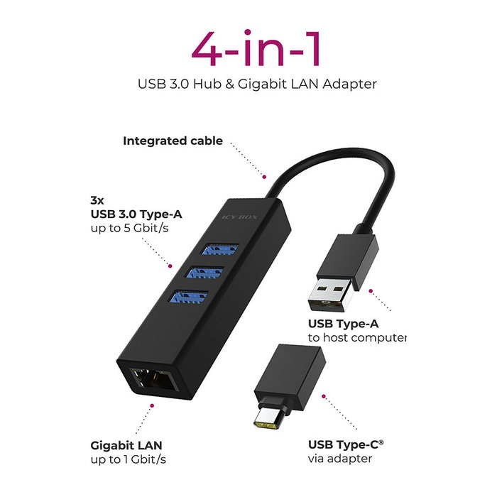 ICY BOX IB-HUB1419-LAN HUB USB 3.0/USB-C con 3 Puertos USB 3.0 y 1 Puerto Gigabit LAN