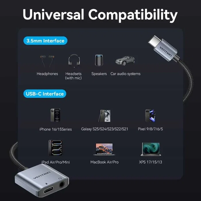 Vention Adaptador de Audio BIGHA USB-C a Jack 3.5 mm y USB-C PD Gris