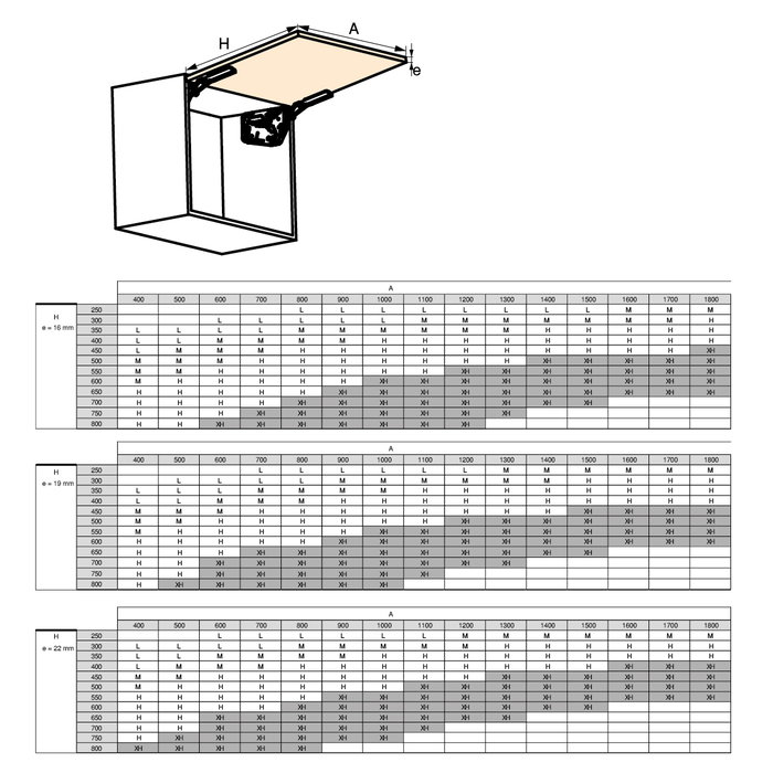 Emuca Compás para puertas elevables Altius Lift, Fuerza 4000-9000 (extra high=XH), Acero y plástico, Gris antracita
