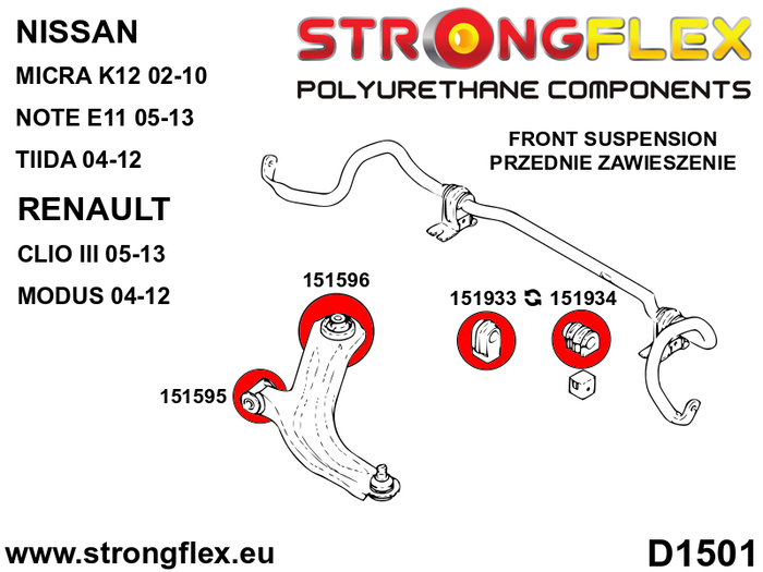 StrongFlex STF156081A Kit Silentblocks Suspensión Delantera Sport Nissan Renault